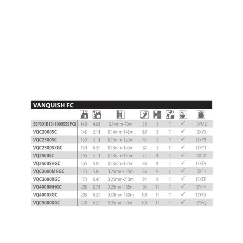Moulinet da pesca Shimano Vanquish FC HG — 200g 2/2