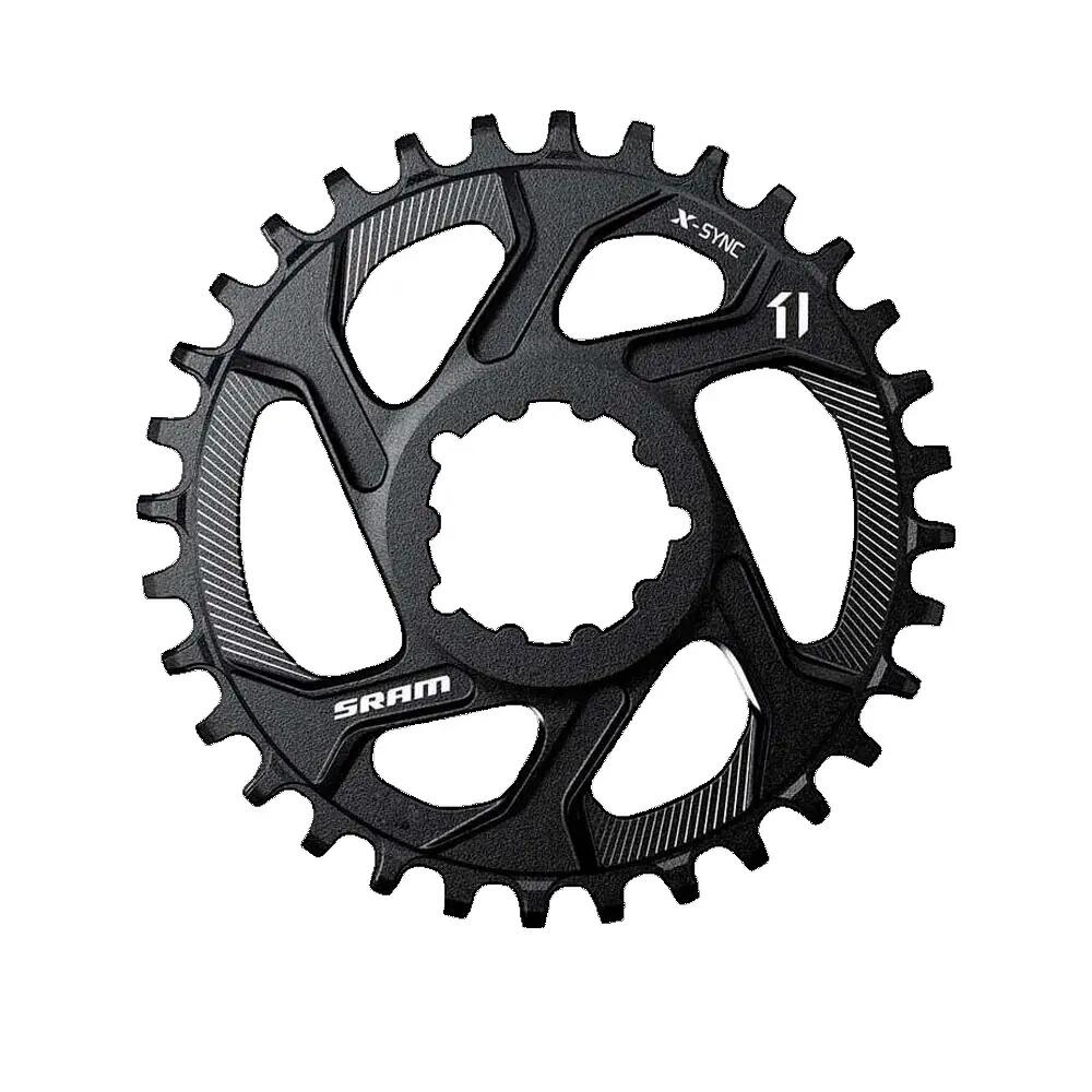 SRAM picture