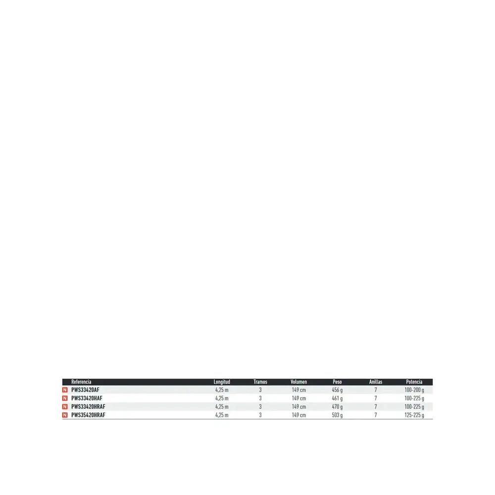 Canne de surfcasting Daiwa Powercast HR 2/2
