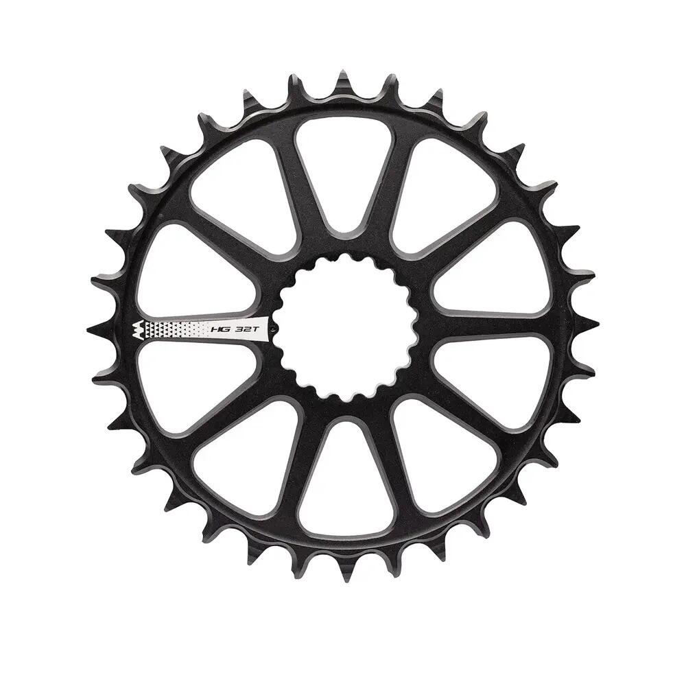 CANNONDALE picture