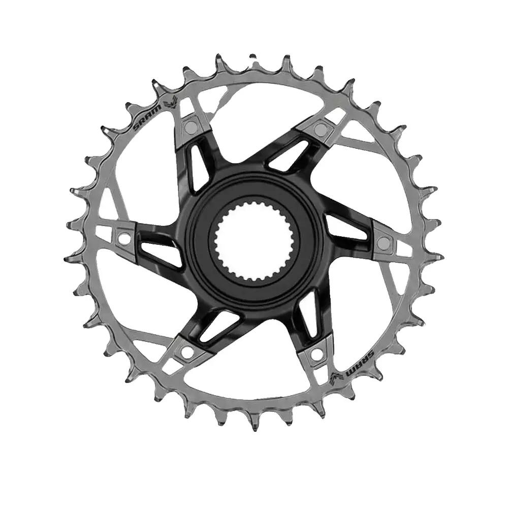 SRAM picture