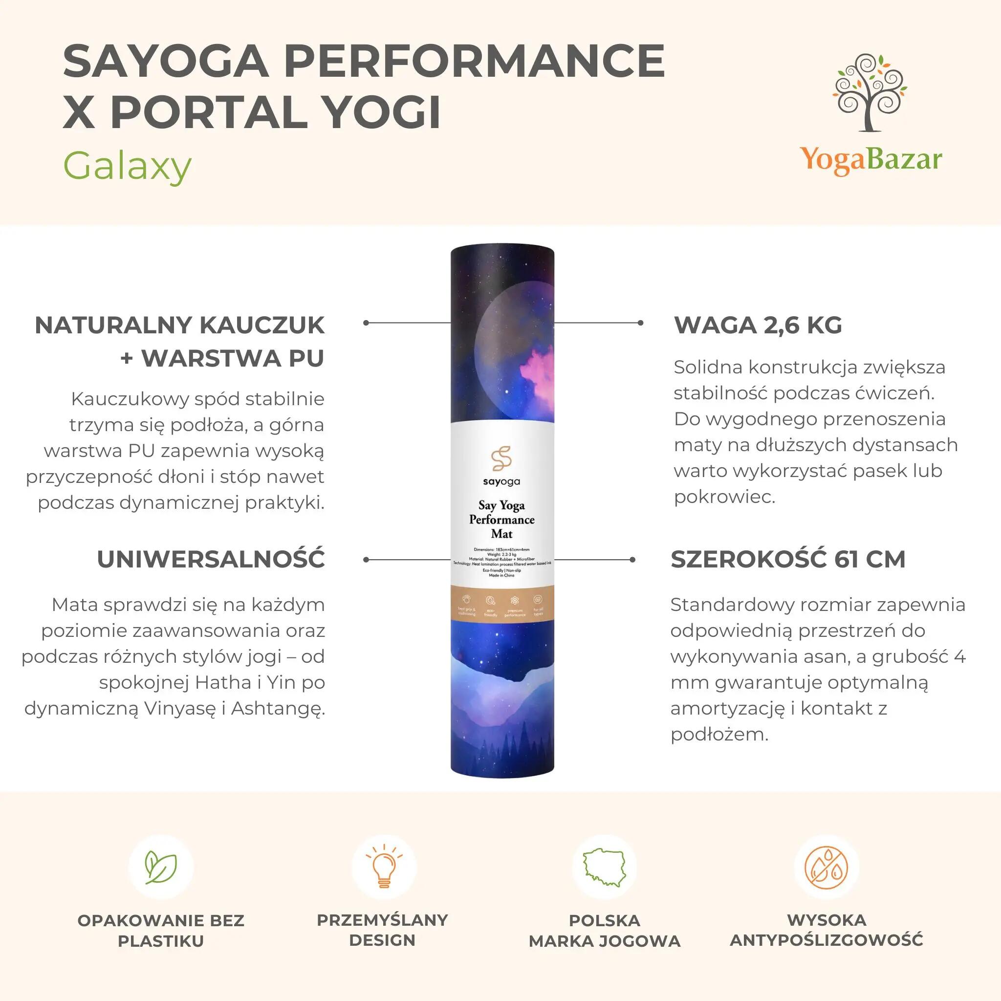 Mata do jogi Sayoga Performance PY Galaxy 7/7