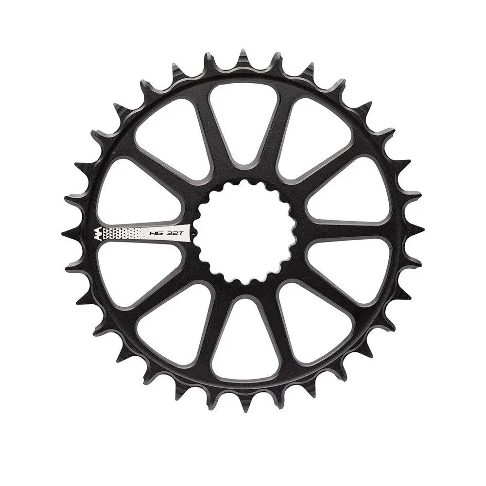 CANNONDALE picture