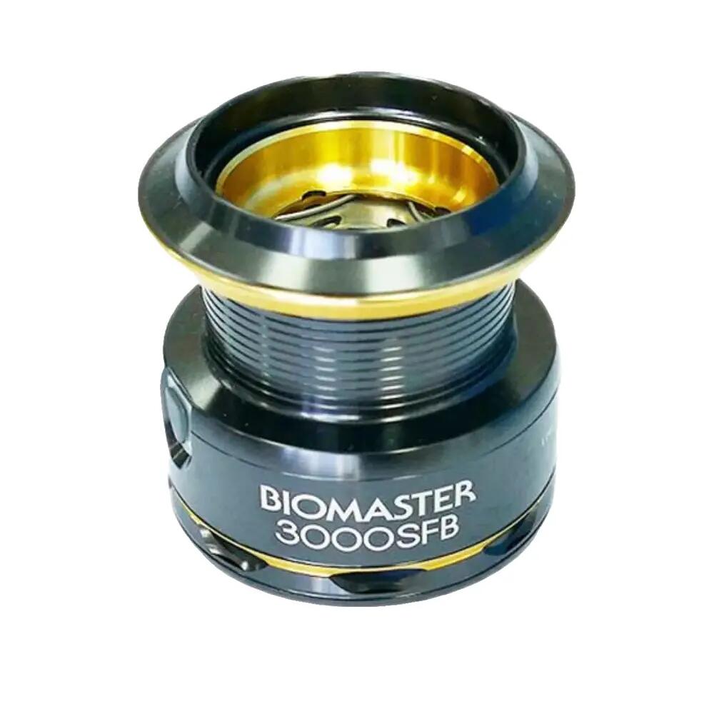 SHIMANO picture