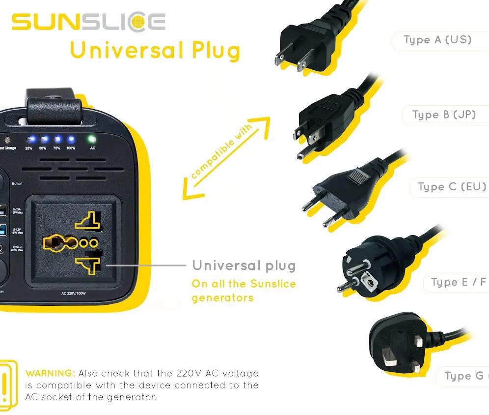 Tragbare Powerstation 2232 Wh 2400/5000 W LiFePO4 Gravity 2232 Schwarz/Gelb 11/14