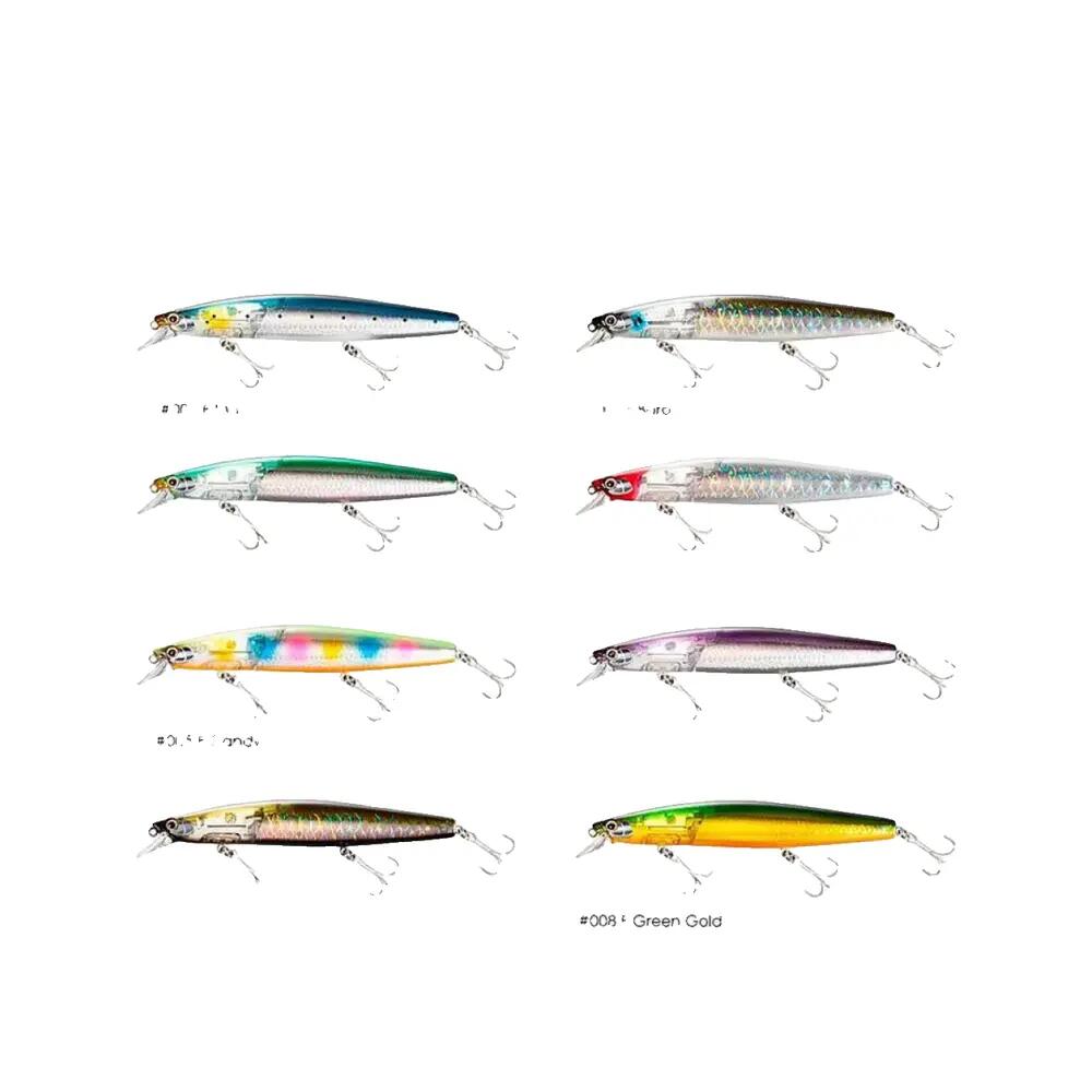 SHIMANO picture