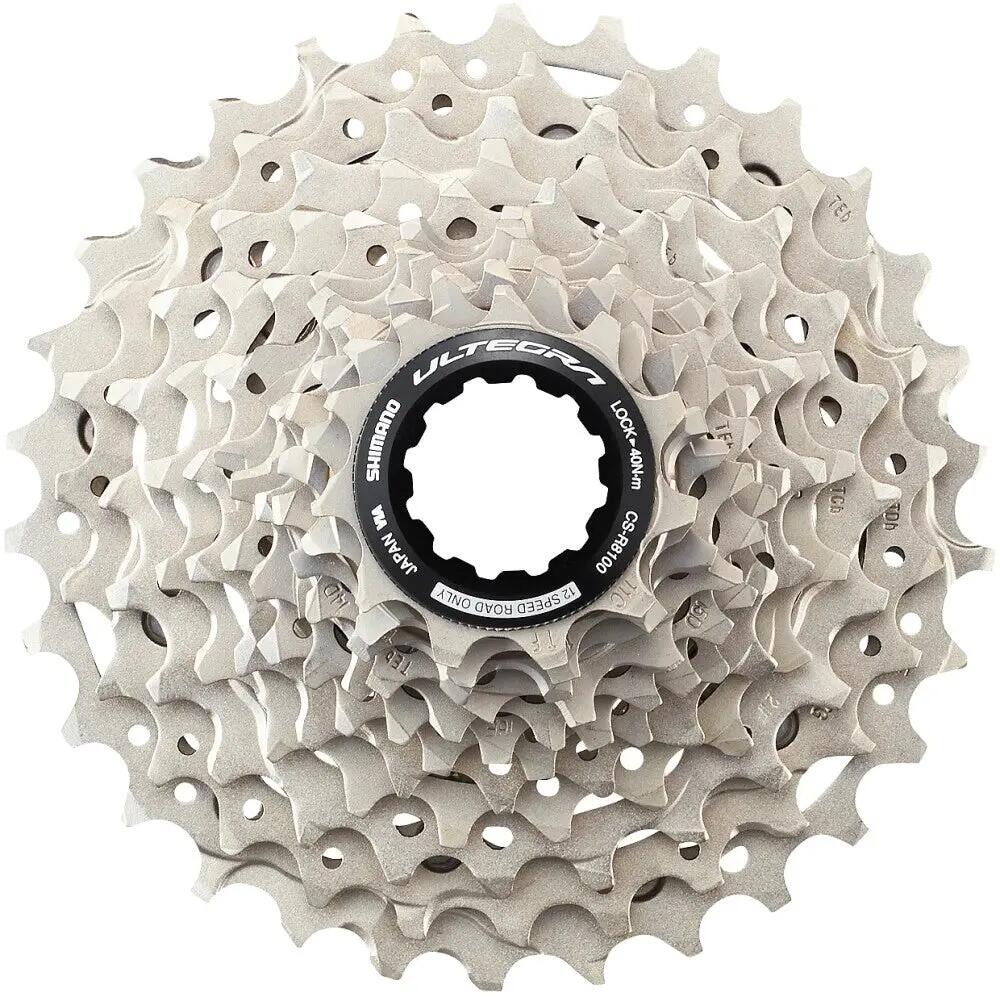 SHIMANO picture