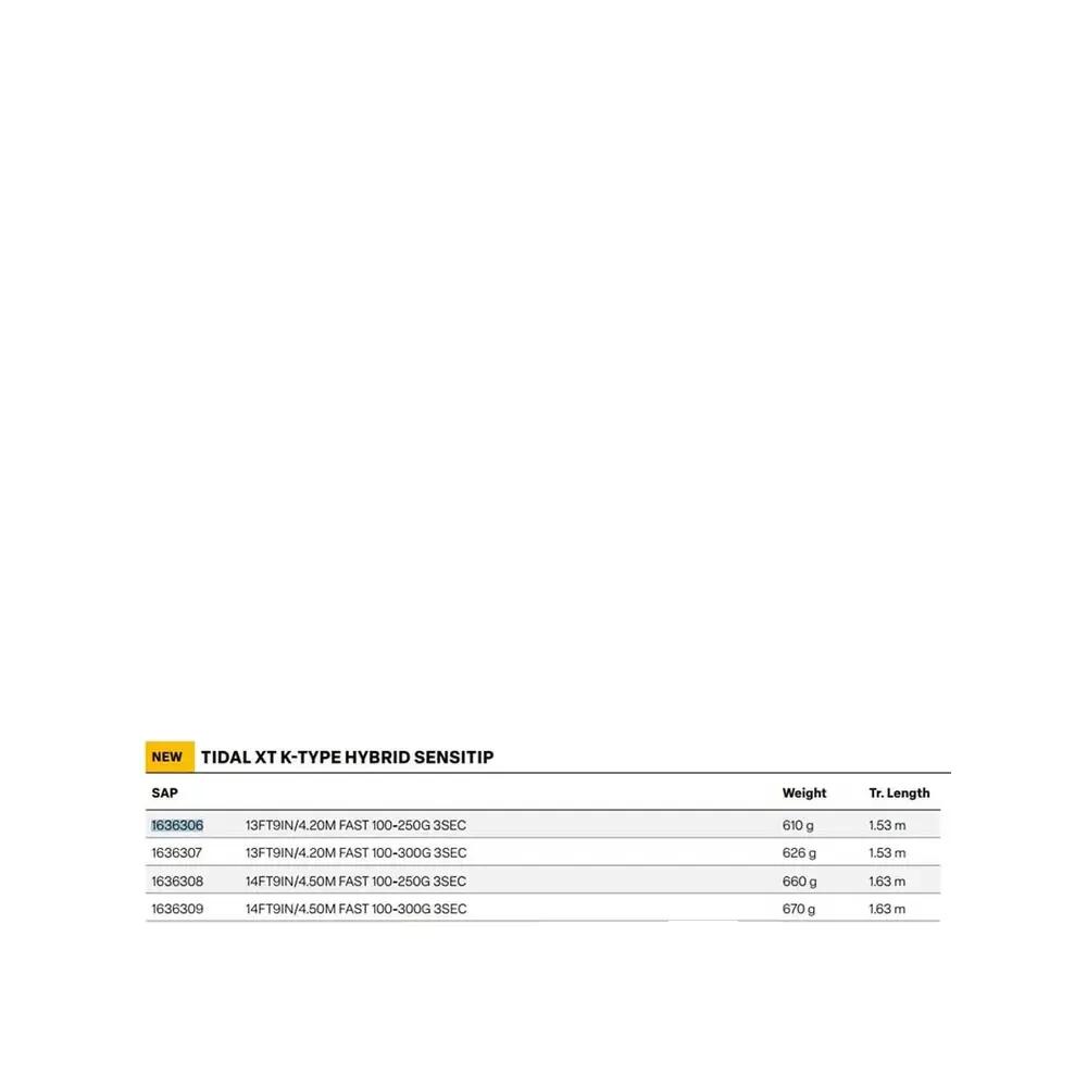 Surfcasting-Rute Penn Tidal XT K-Type Hybrid Sensitip 2/2