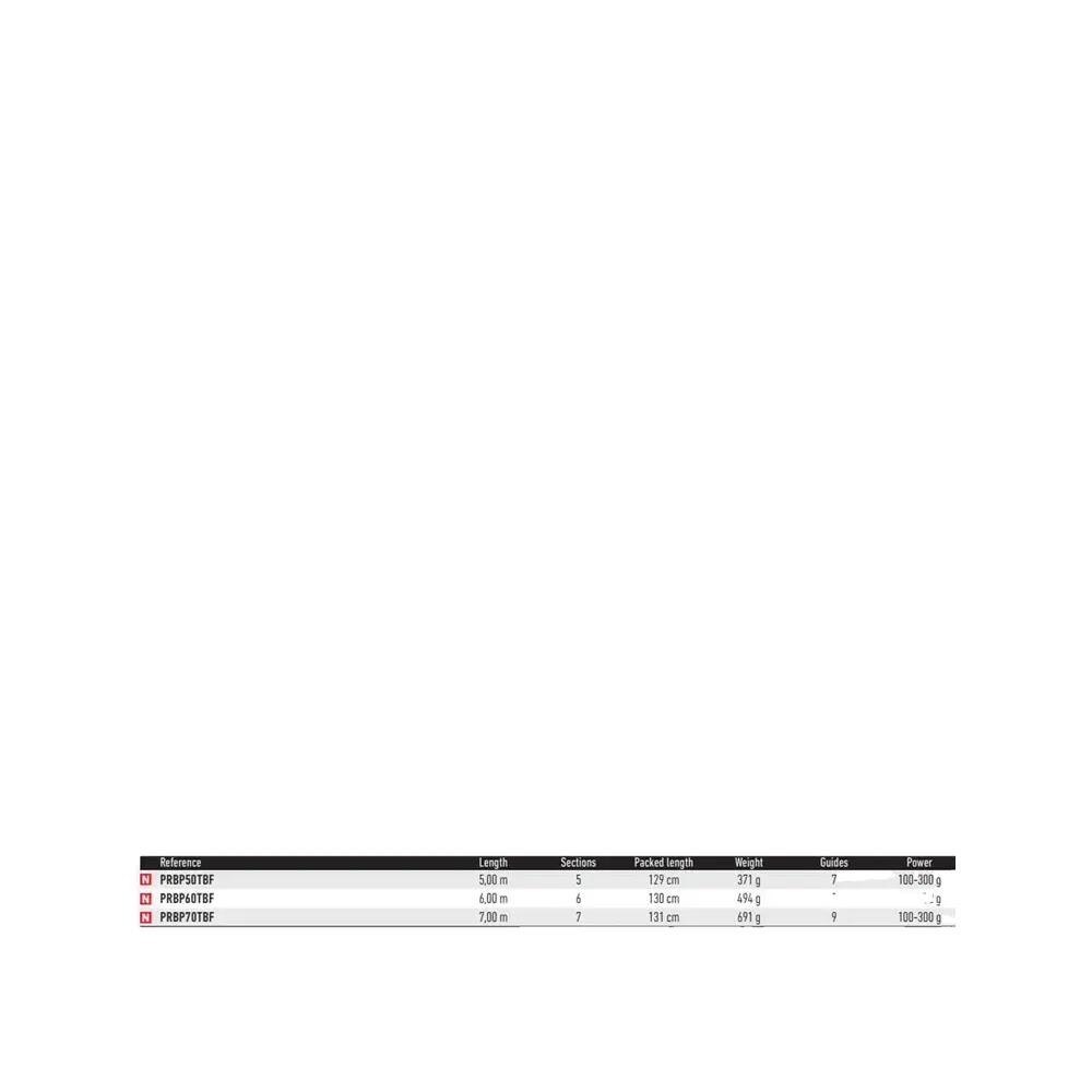 Canne à pêche Daiwa Procaster Big Pike Argent 2/2
