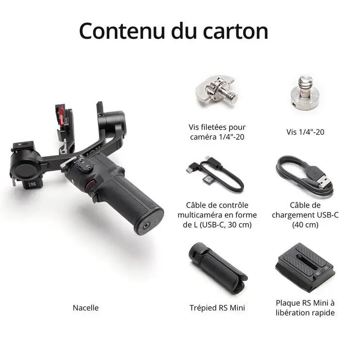 RS 3 Mini 5/7