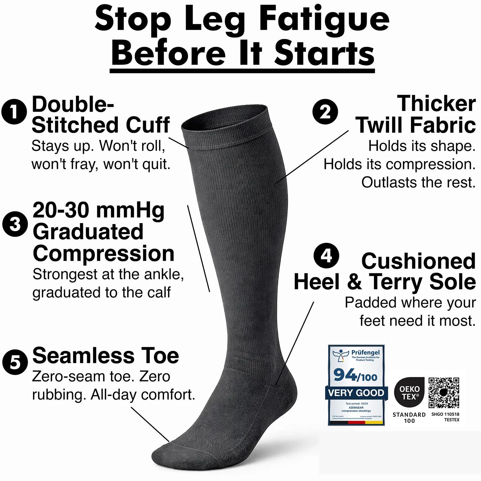 Compression Socks for Women, Men, Running, Flight Travel, Shin Splints Support 8/11