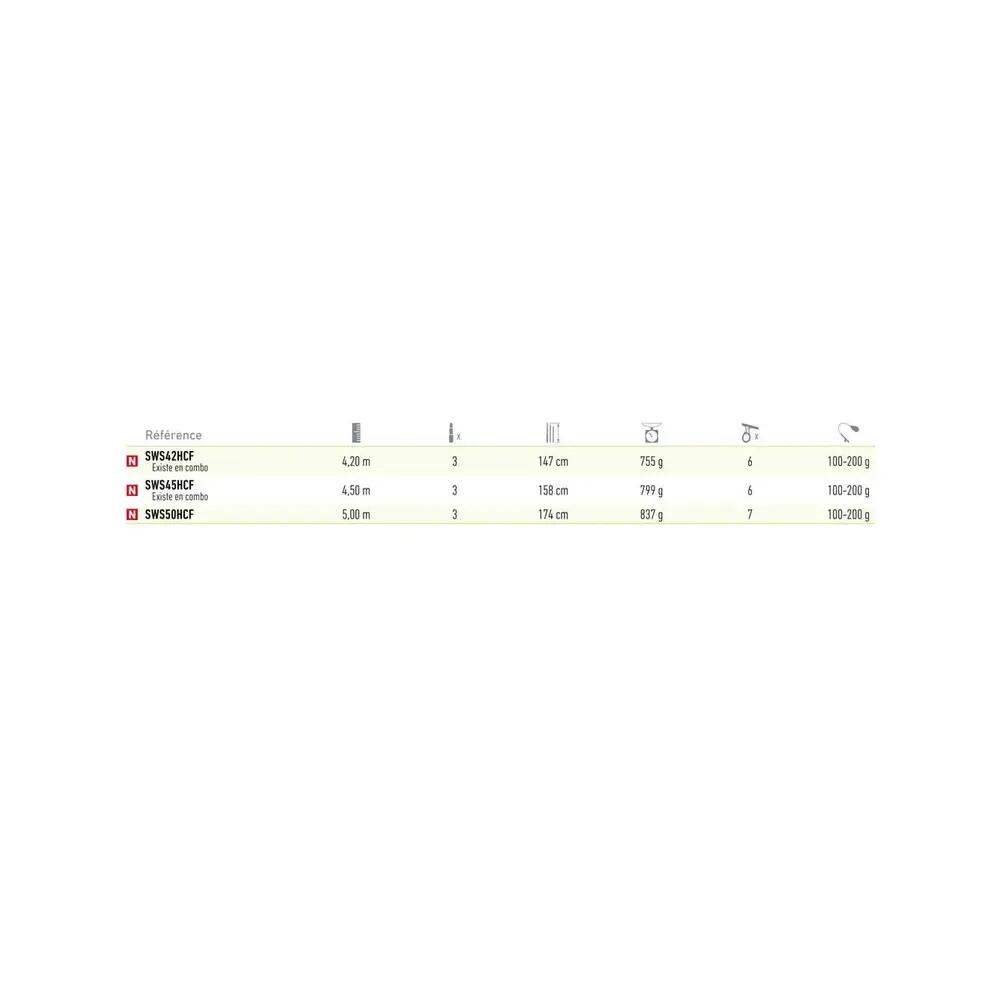 Canne de surfcasting Daiwa Sweepfire 2/2