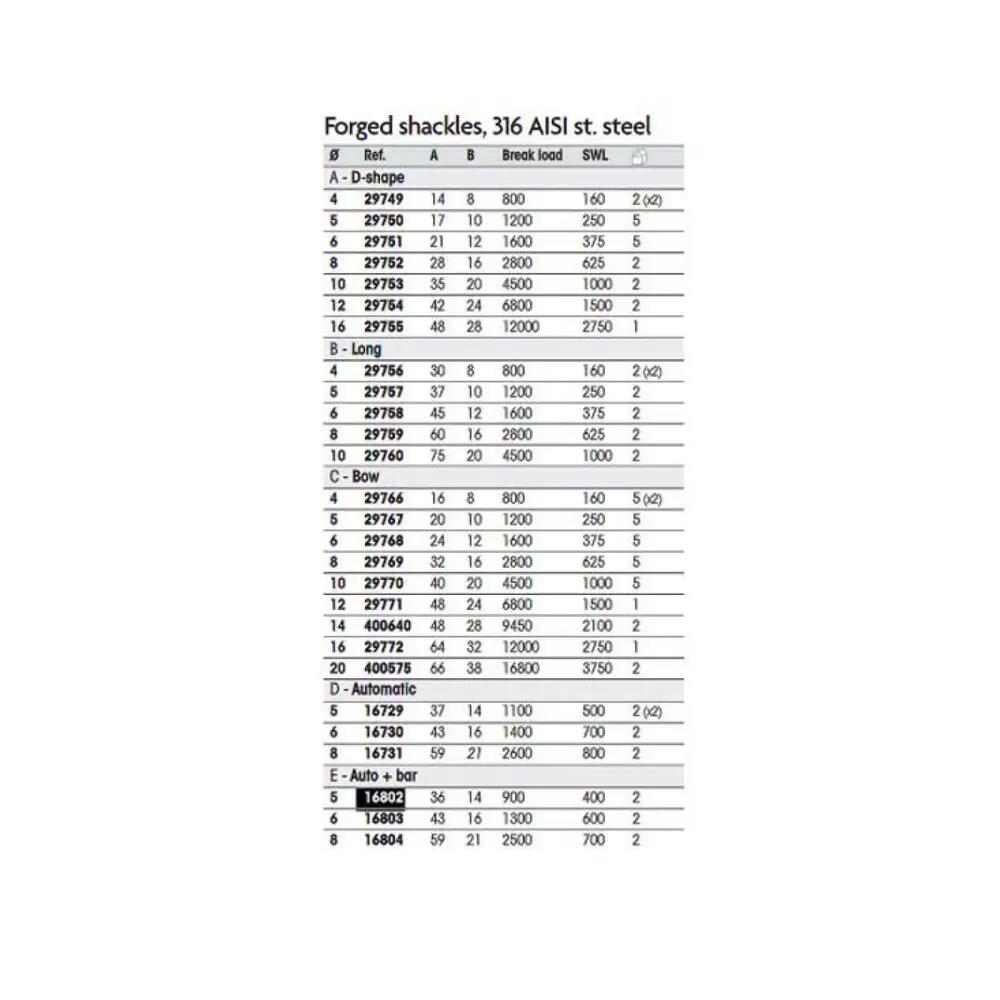 Accessoire Plastimo Shackle Forgé D 10 mm Zilver 2/2