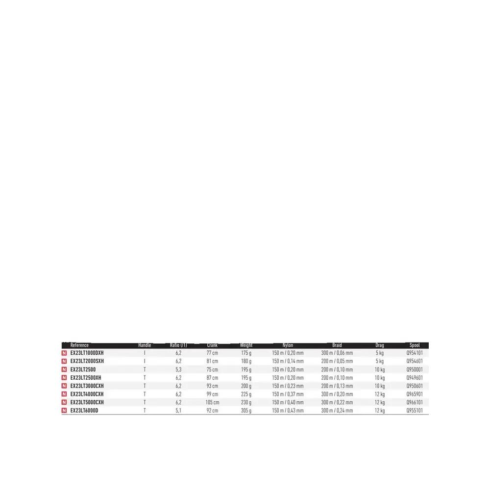 Bobine de rechange Daiwa Exceler LT 2023 Prata 2/2