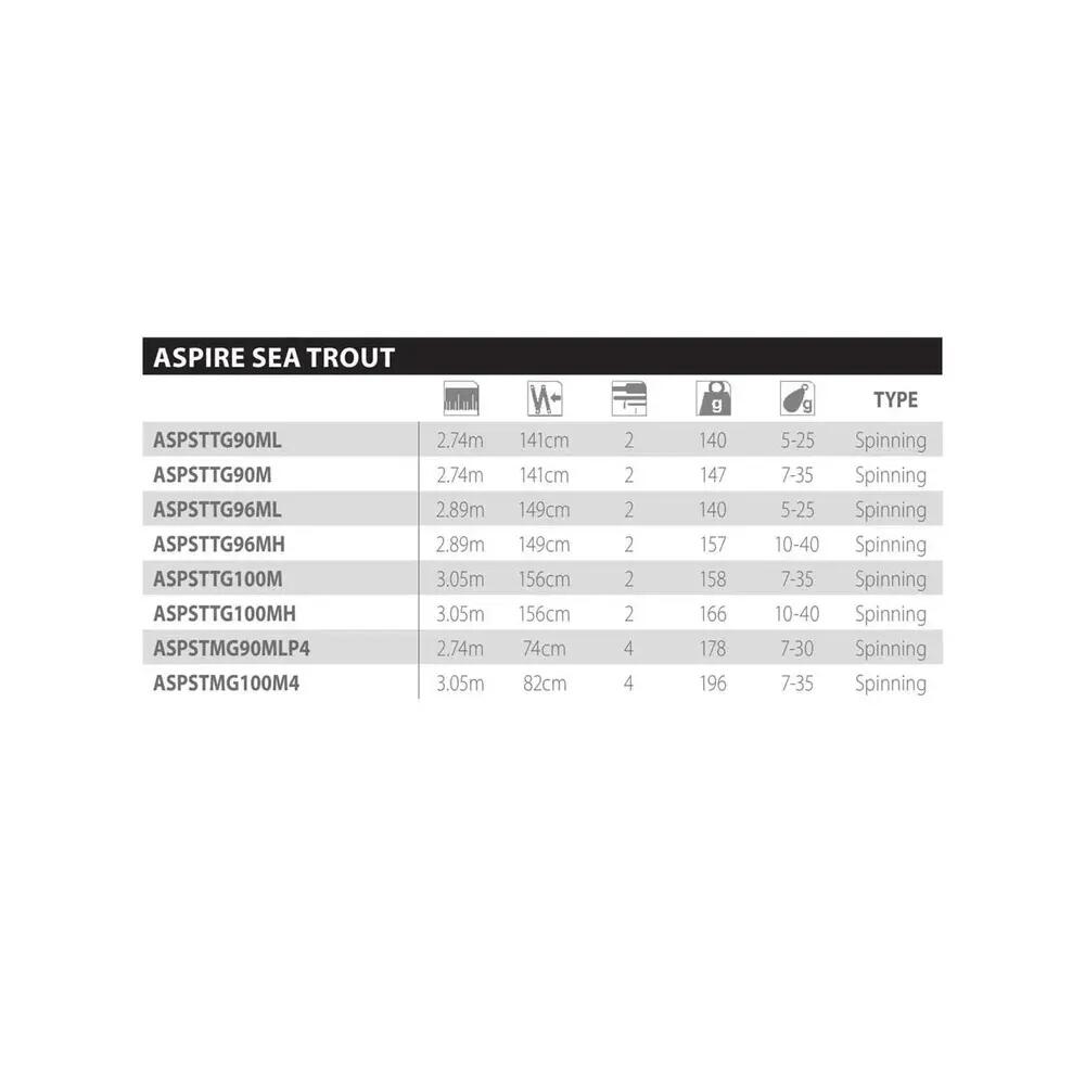 Wędka Shimano Aspire Sea Trout 2/4