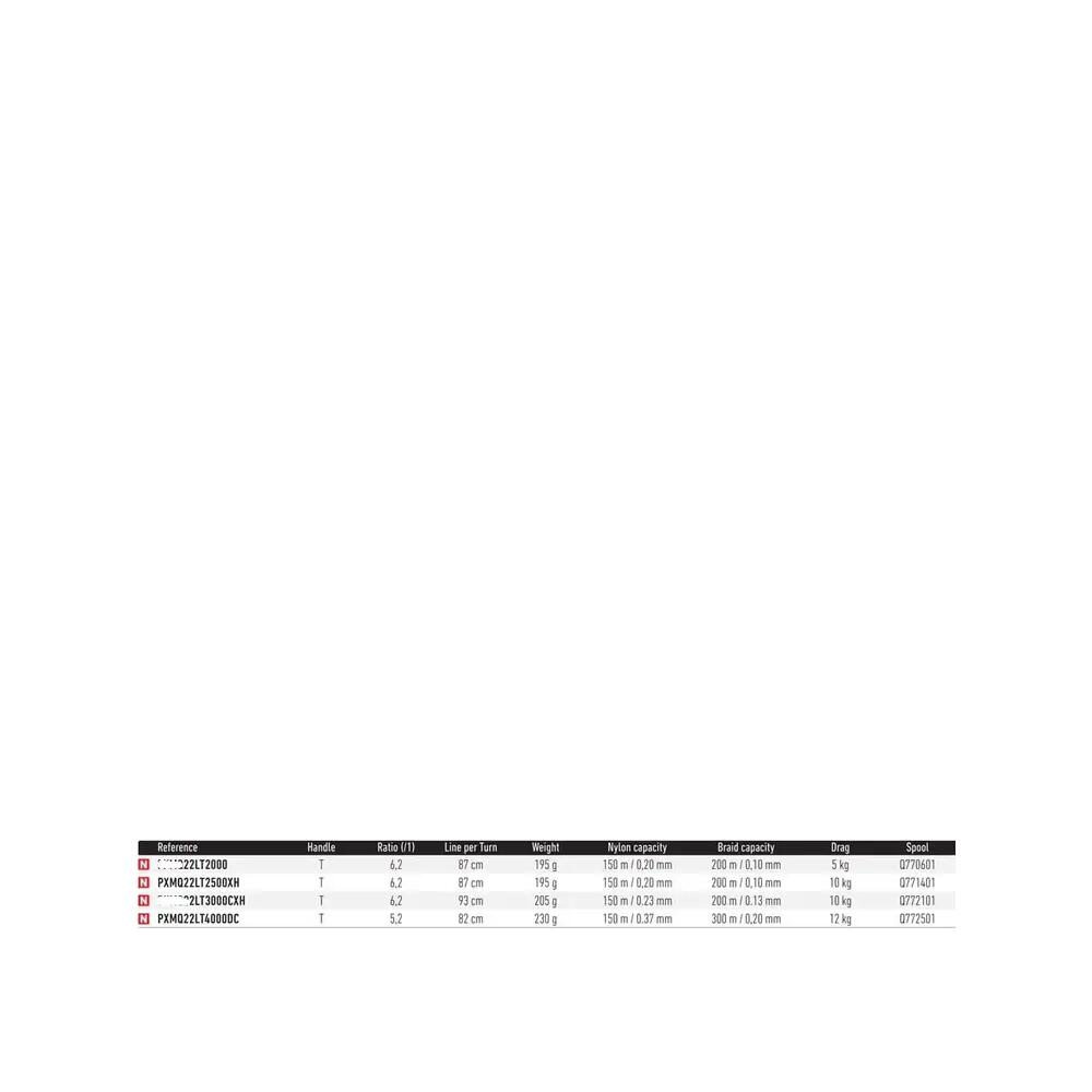 Bobine de rechange Daiwa Prorex MQ LT 2022 2/2