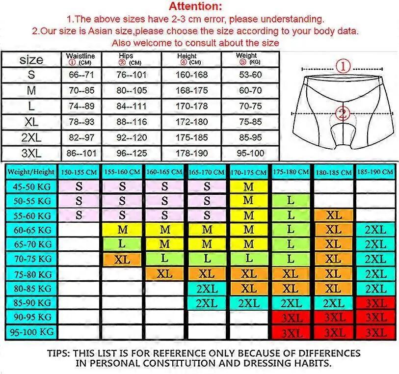 Sous-short de cyclisme pour homme avec rembourrage en gel 3D - Accessoires de vé 5/5