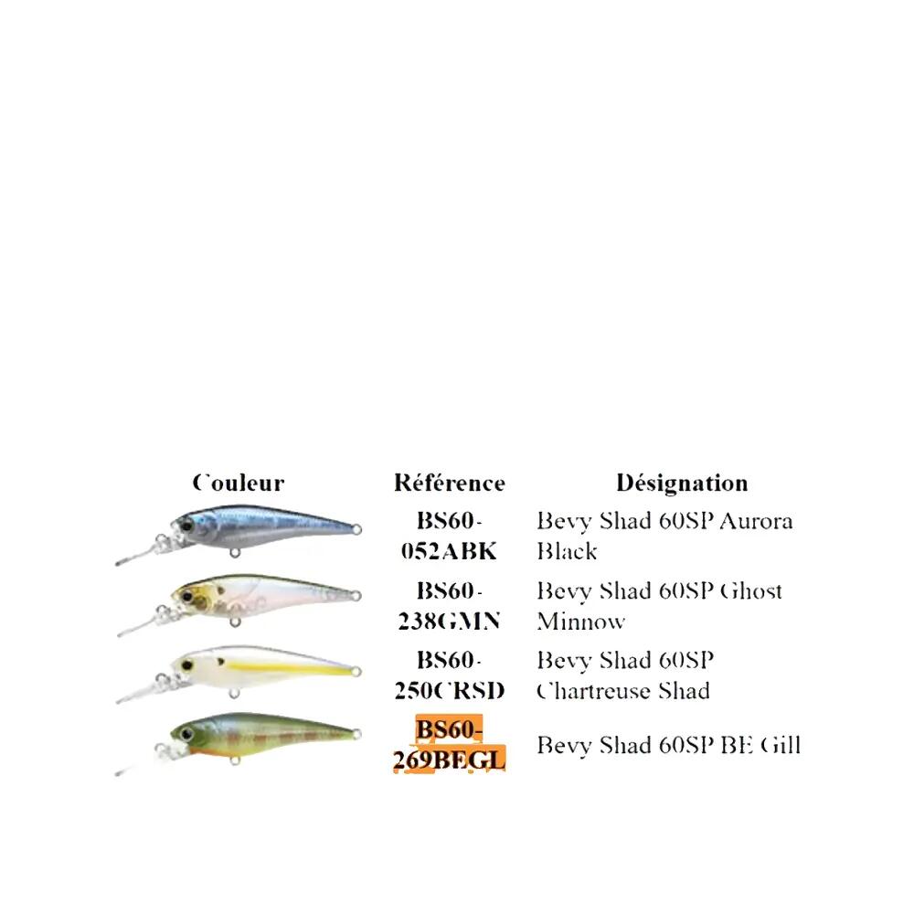 Appât Lucky Craft Bevy Shad 60SP Argento 2/3