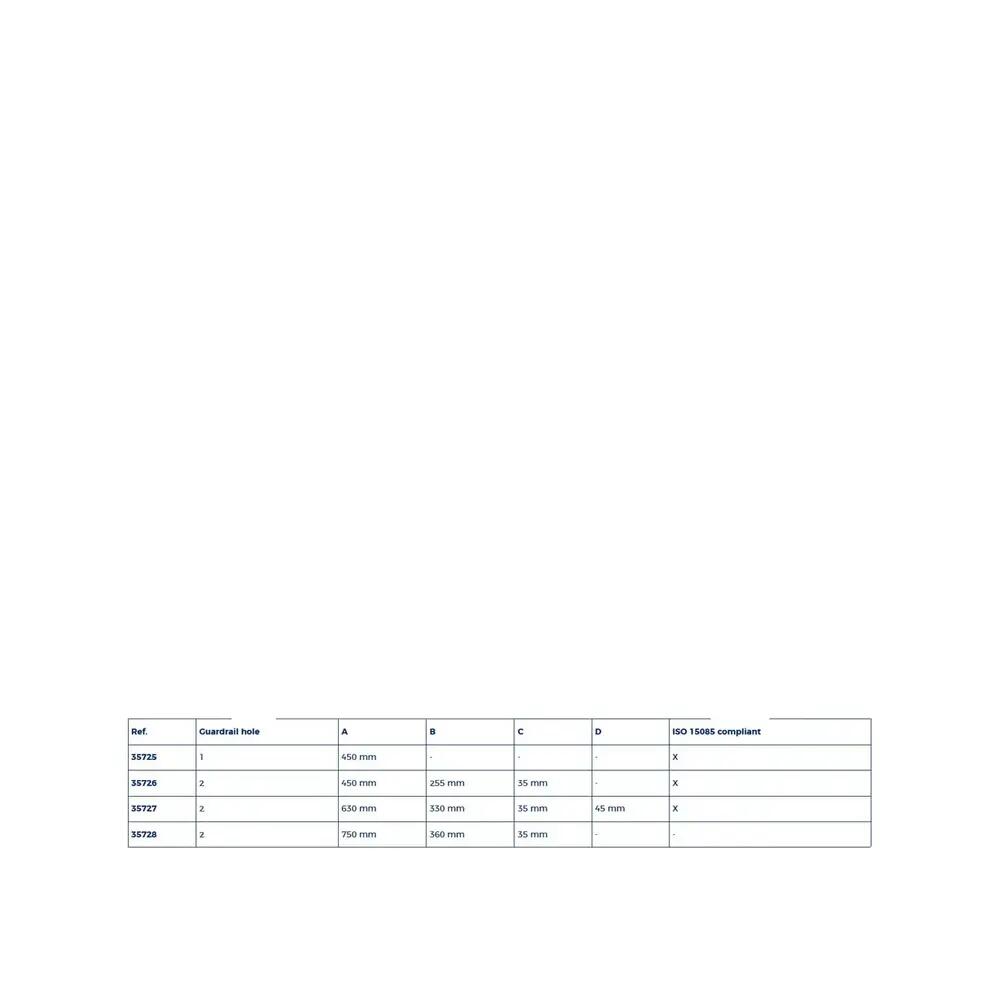 Stanchion Plastimo 2 trous en acier inoxydable 4/4