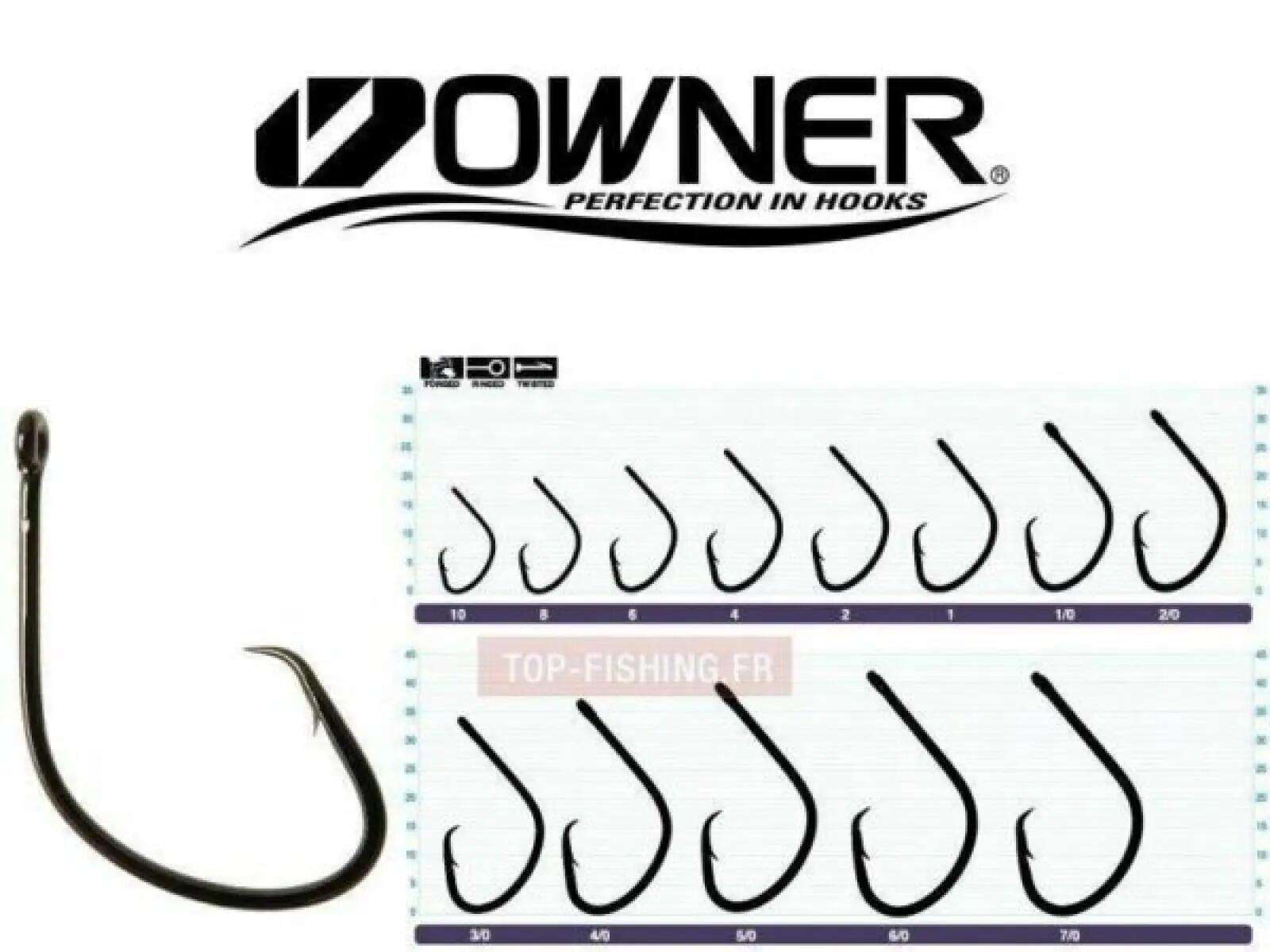 OWNER HOROG 5114-10 2/2