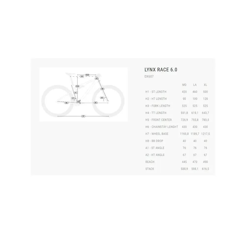 Vélo de montagne BH Lynx Race 6.0 2/2