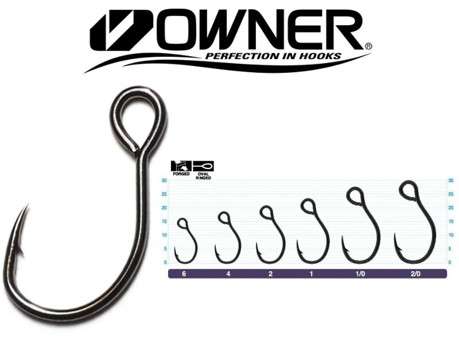 OWNER HOROG S-75M 51642-2 2/2