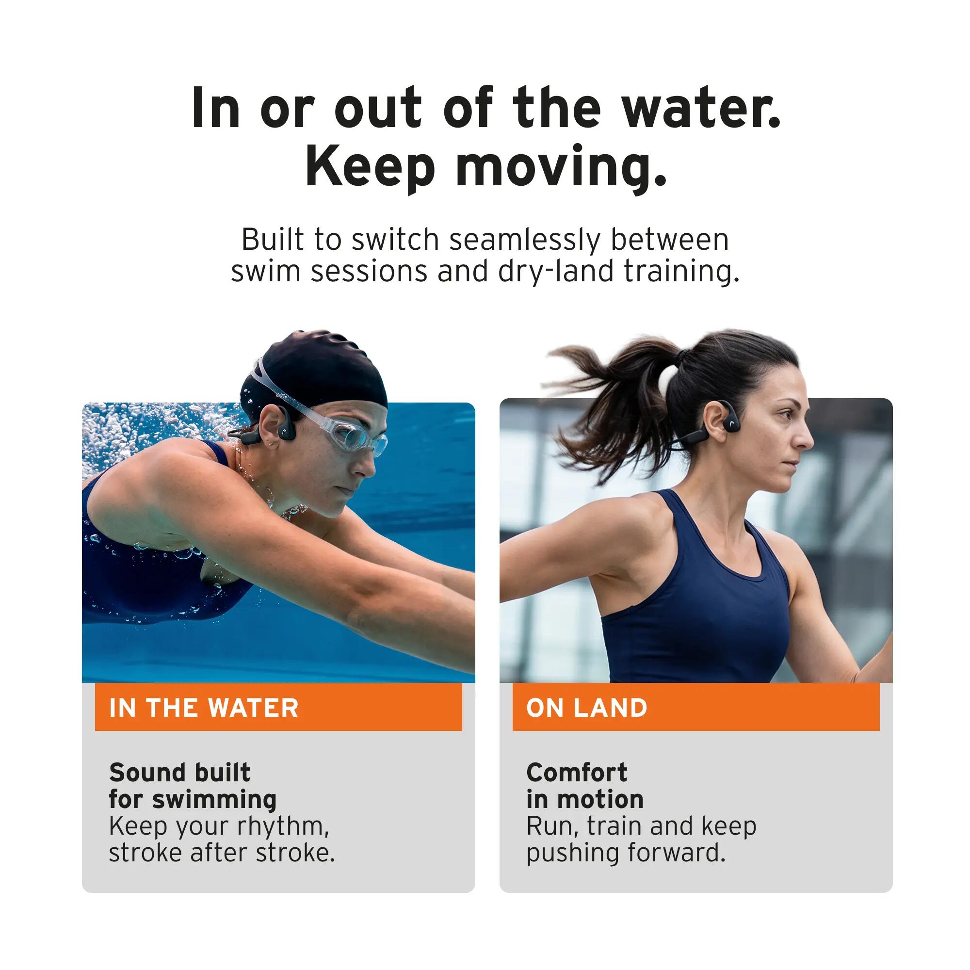 AquaMotion Pro Bone Conduction-koptelefoon 4/13