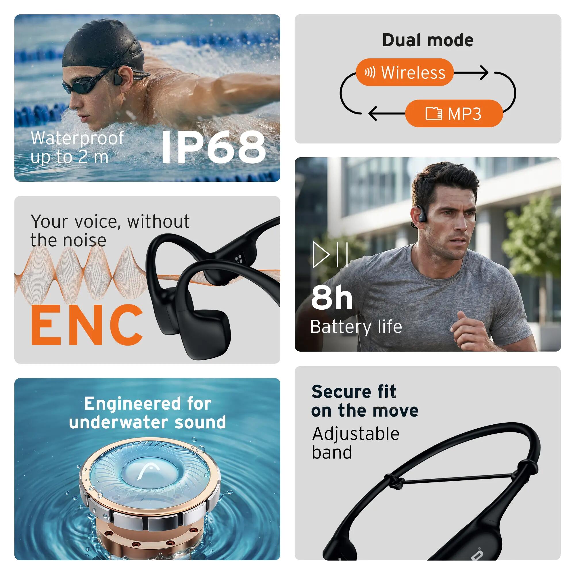 AquaMotion Pro Bone Conduction-koptelefoon 2/13