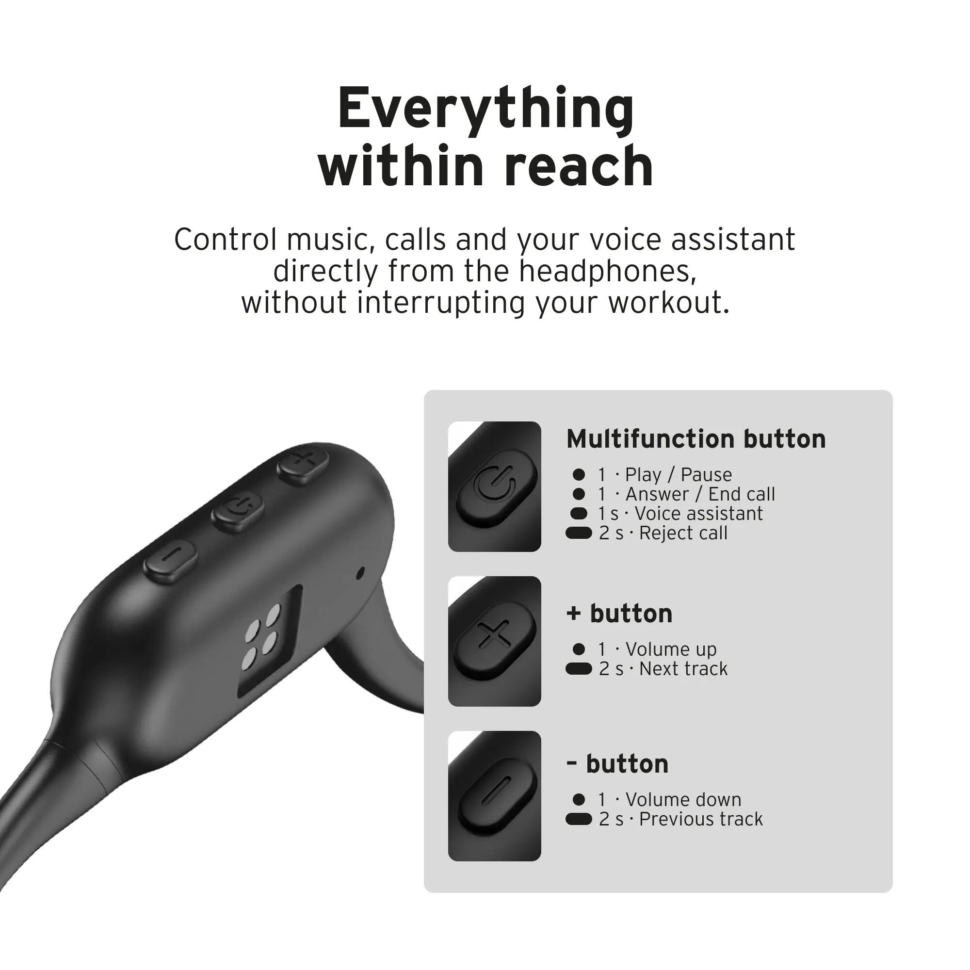 AquaMotion Pro Bone Conduction-koptelefoon 11/13