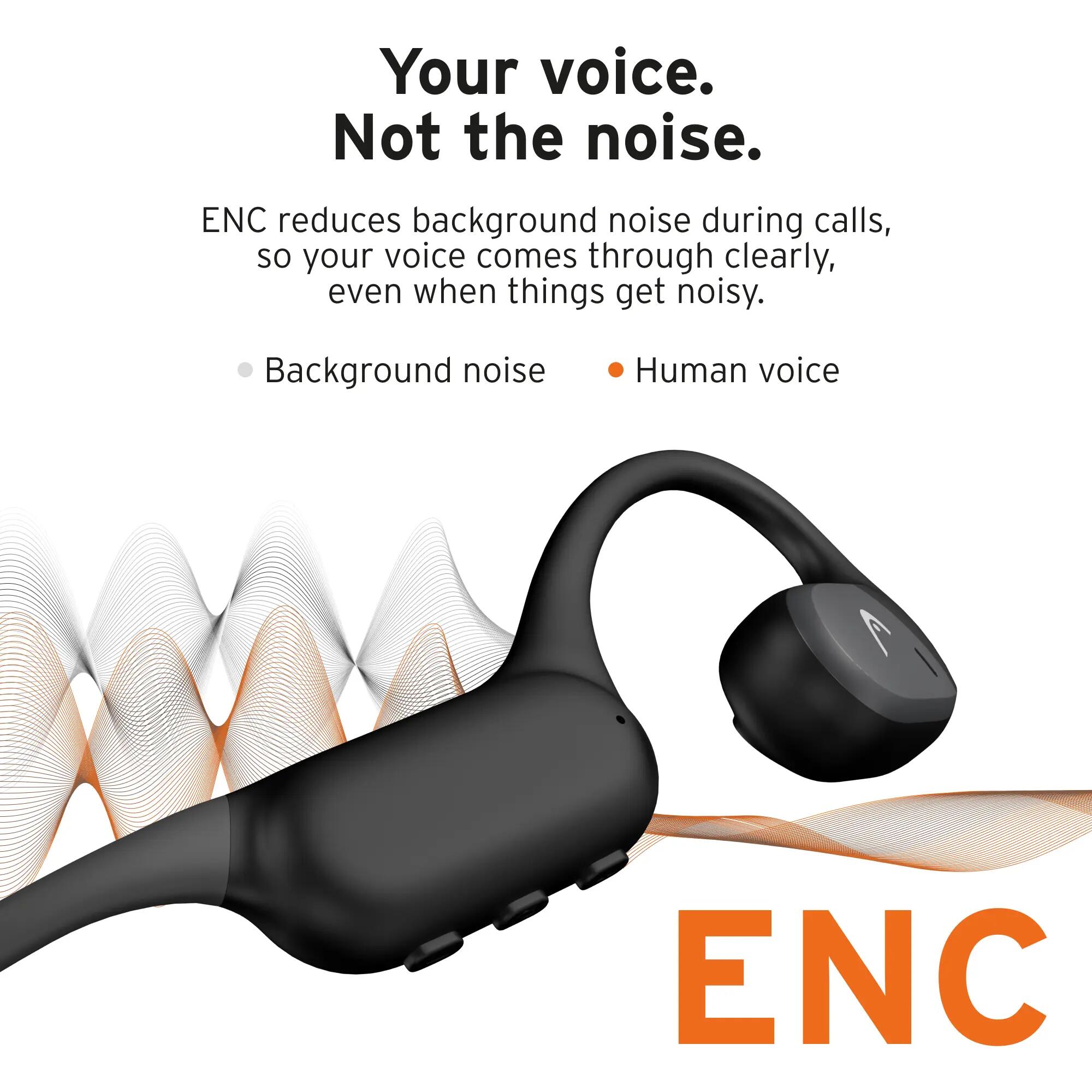 Fones de ouvido  AeroRun Pro de ouvido aberto 4/9