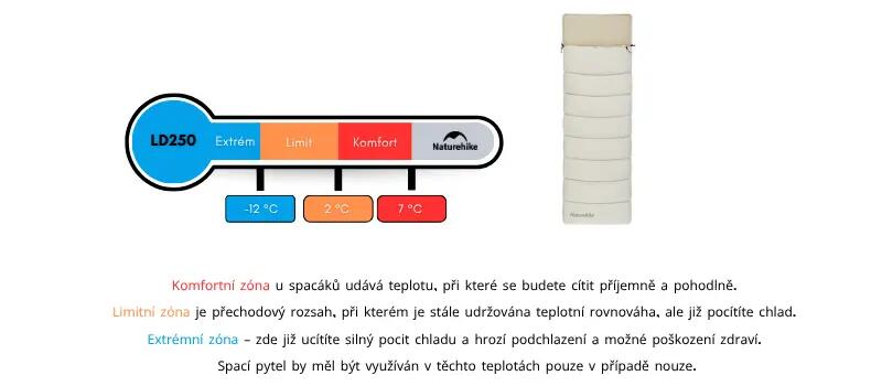 Spací pytel LD250 s kapucí 6/8