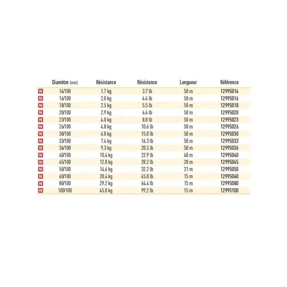 Daiwa Prorex FC Leader Supersoft fluorocarbon zsinór 0,14 mm, 1,7 kg, 50 m 2/6