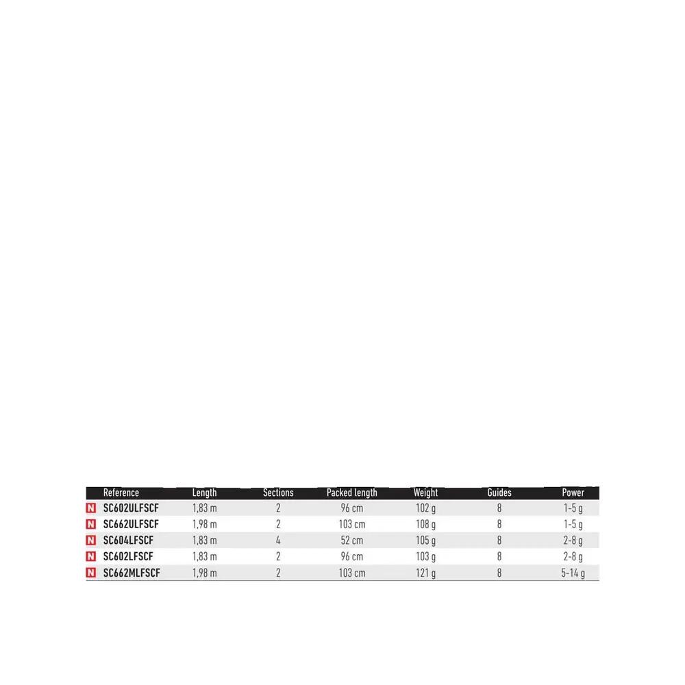 Canne truite Daiwa Silver Creek 602 ULFS 2/2