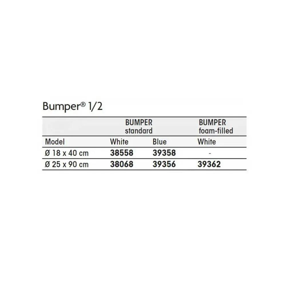 Bumper Standard 200 Plastimo Branco 2/2