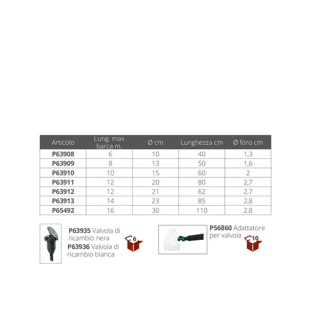 Fender Plastimo Performance 2/2
