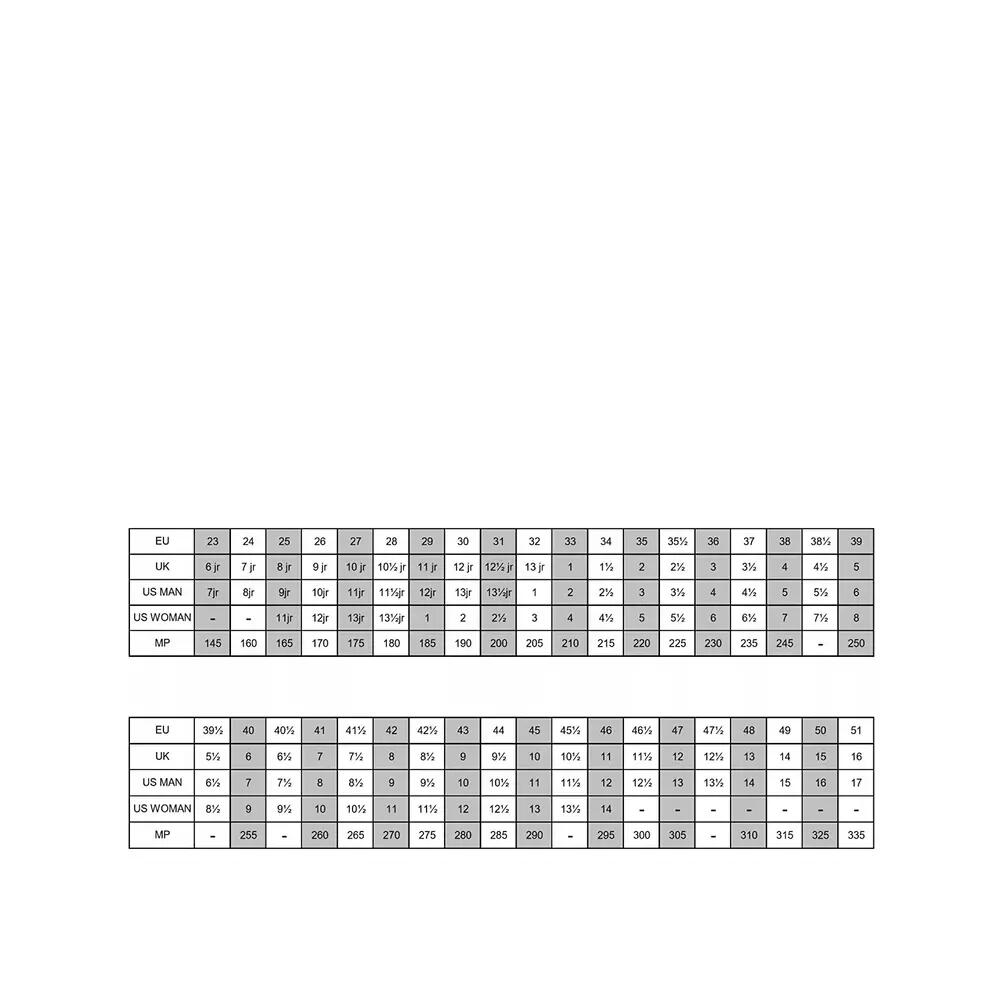 Łyżwy Dzieci Roces MCK II Dla dzieci łyżwy - Czarny - 30-35 5/7