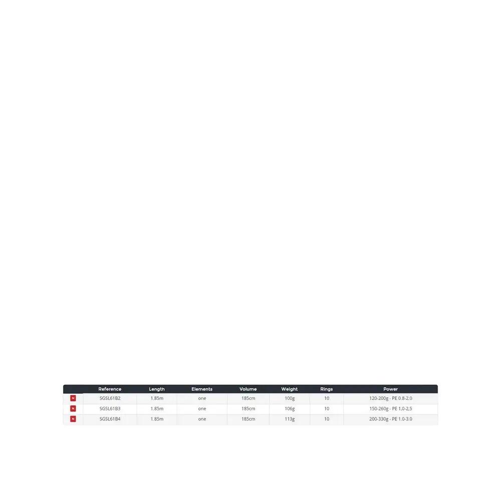Canne à pêche Daiwa Saltiga Slow Jigging 2/2