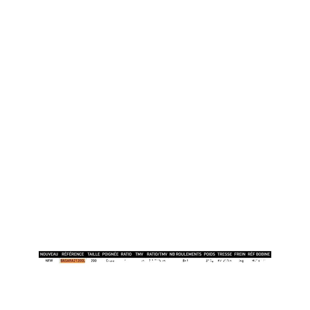 Moulinet Casting Daiwa Basara 21 200 - 310 g - Gauche - 6.3:1 - 7 kg 2/2