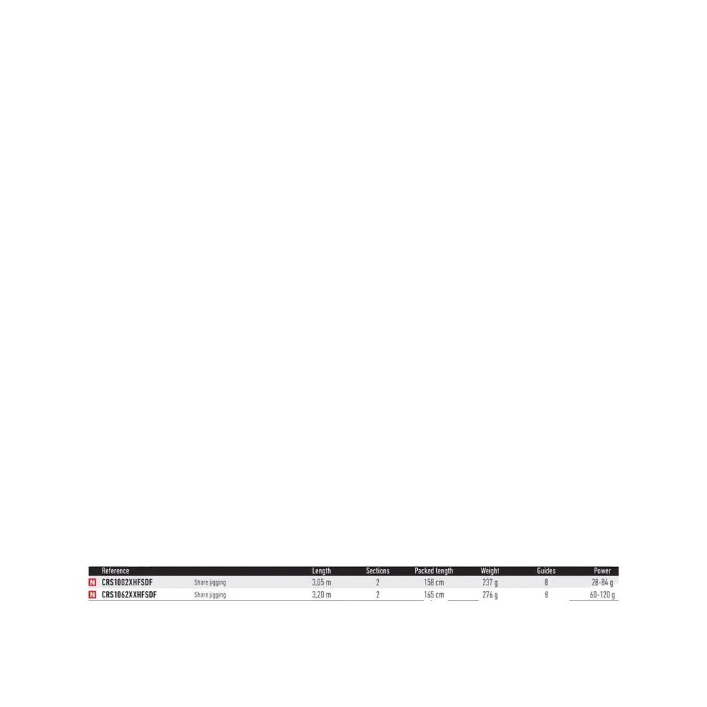 Canne à pêche Daiwa Crosscast Shore Jigging 2/2