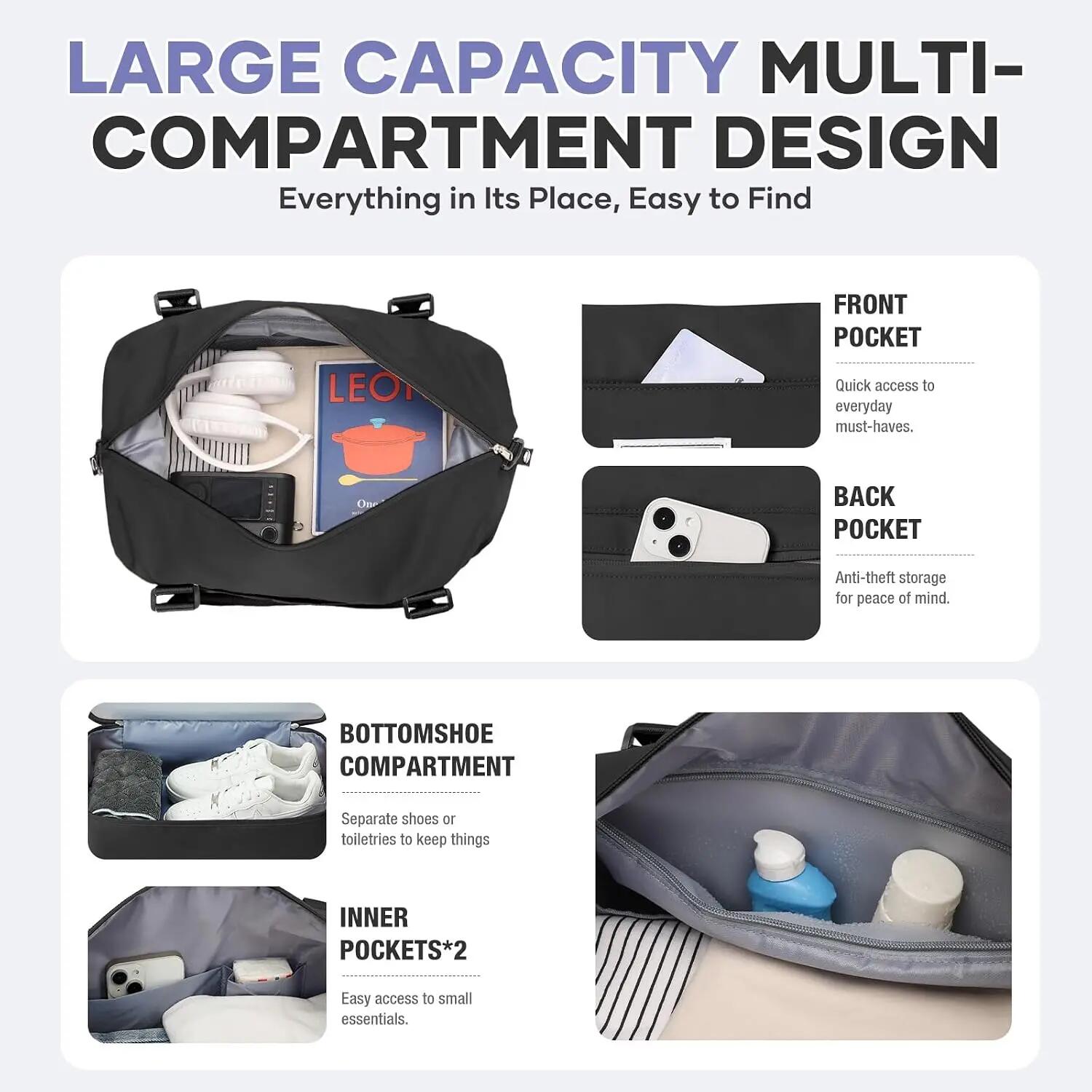 Sac de Voyage 45x36x20 pour Bagage Cabine Avion sous Siège 2/5