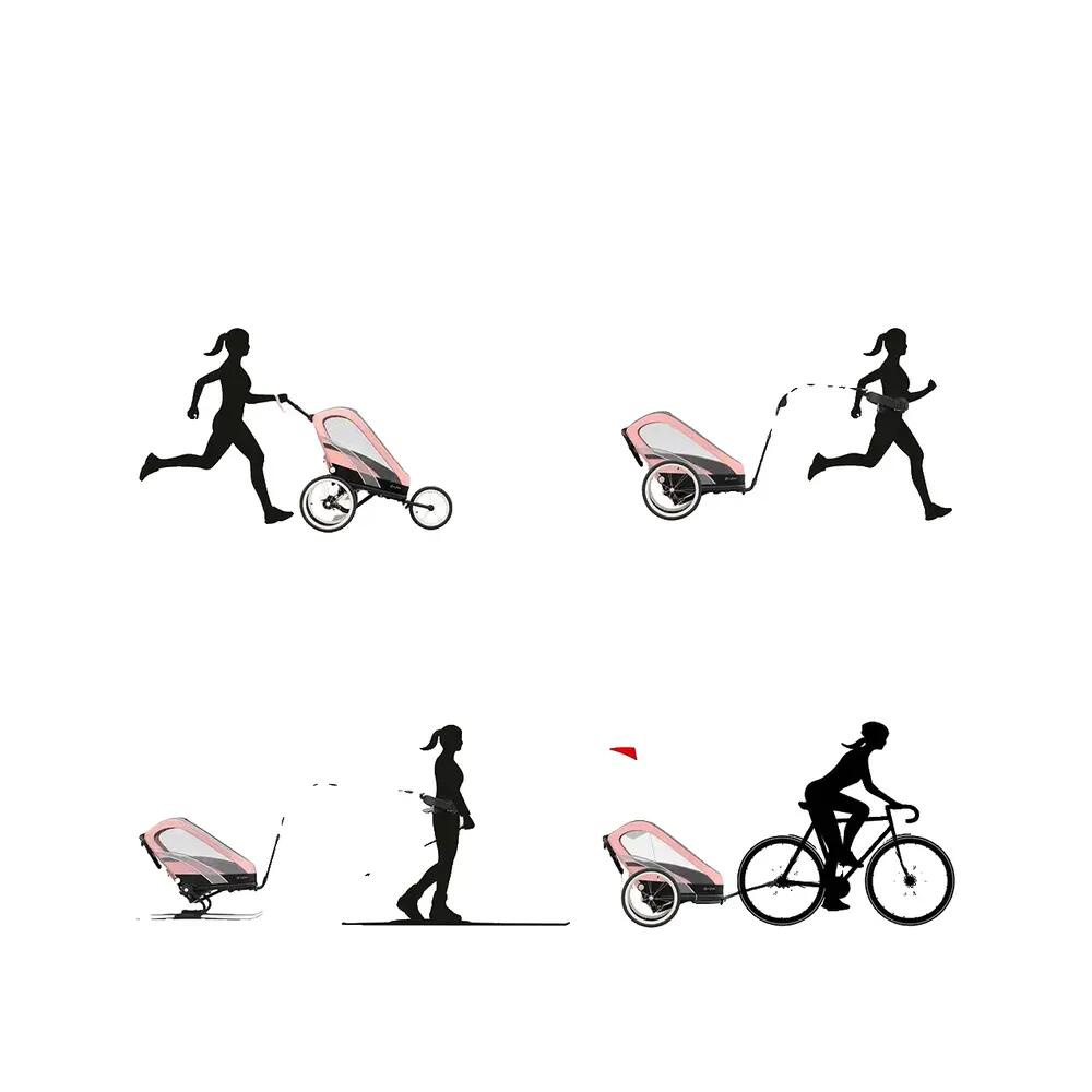 Accessoire Cybex Zeno Seat Pack — Gris 9/10