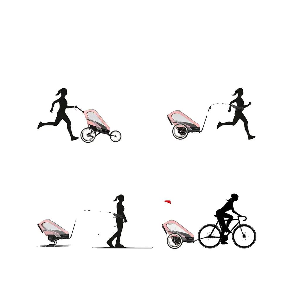 Pack de siège Cybex Zeno Rose 9/10