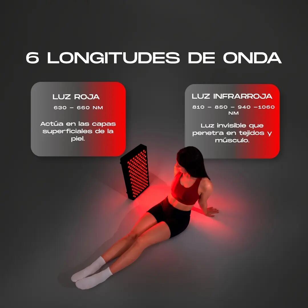 BT-LUMIA 700 – Painel de luz vermelha e NIR | 140 LEDs de chip duplo 5/7
