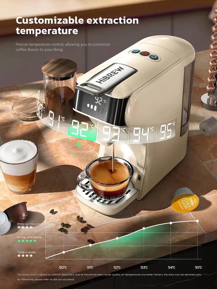 HIBREW H1B Coffee Machine 6-in-1 20 Bar Programmable Coffee Machine 3/9