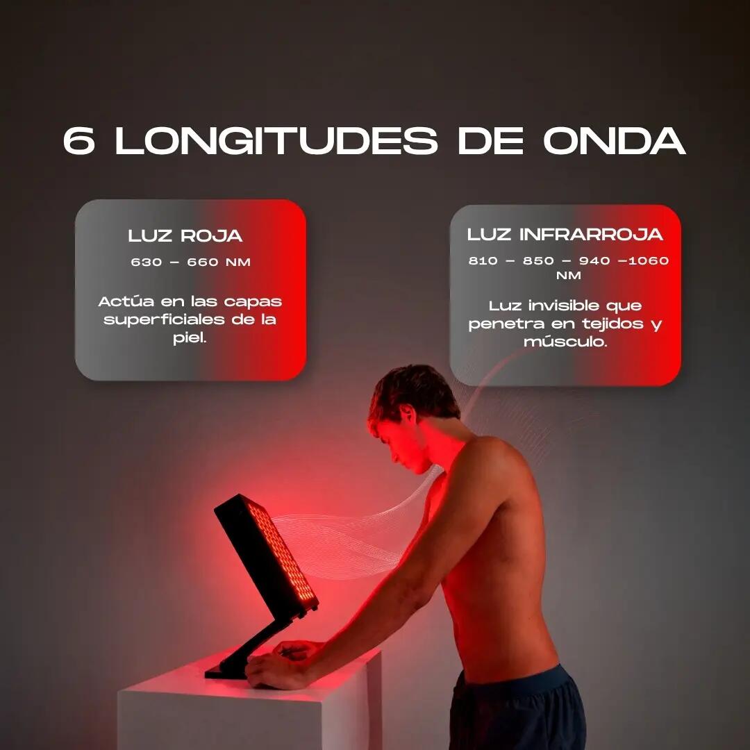 BT-LUMIA 350 – Panneau lumineux rouge et NIR | 6 longueurs d'onde 5/7