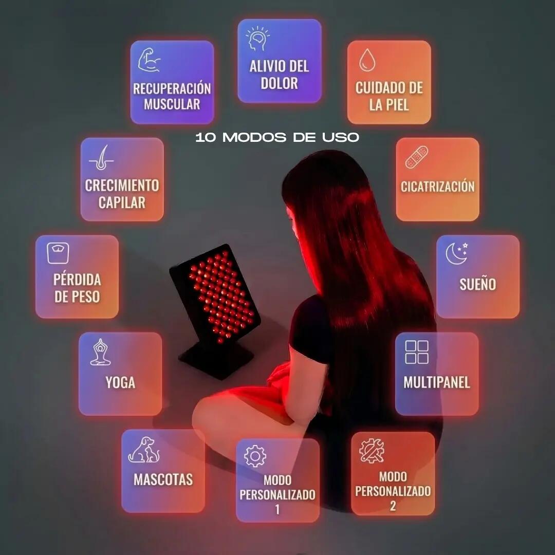 BT-LUMIA 350 – Panneau lumineux rouge et NIR | 6 longueurs d'onde 3/7