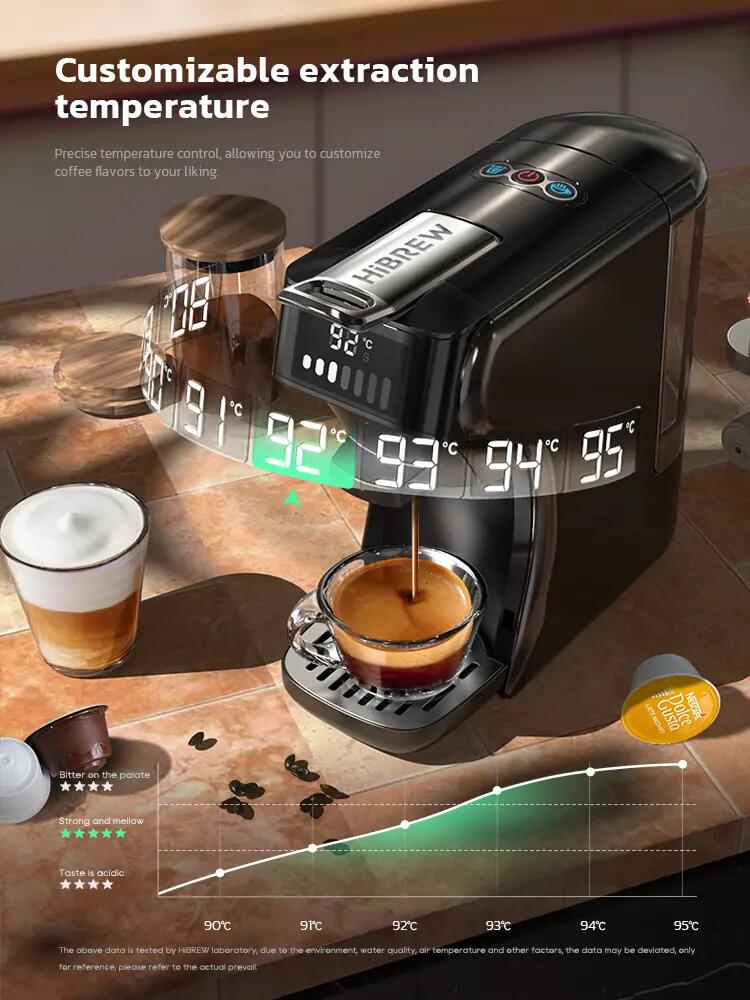 HIBREW H1B Coffee Machine 6-in-1 20 Bar Programmable Coffee Machine 3/9