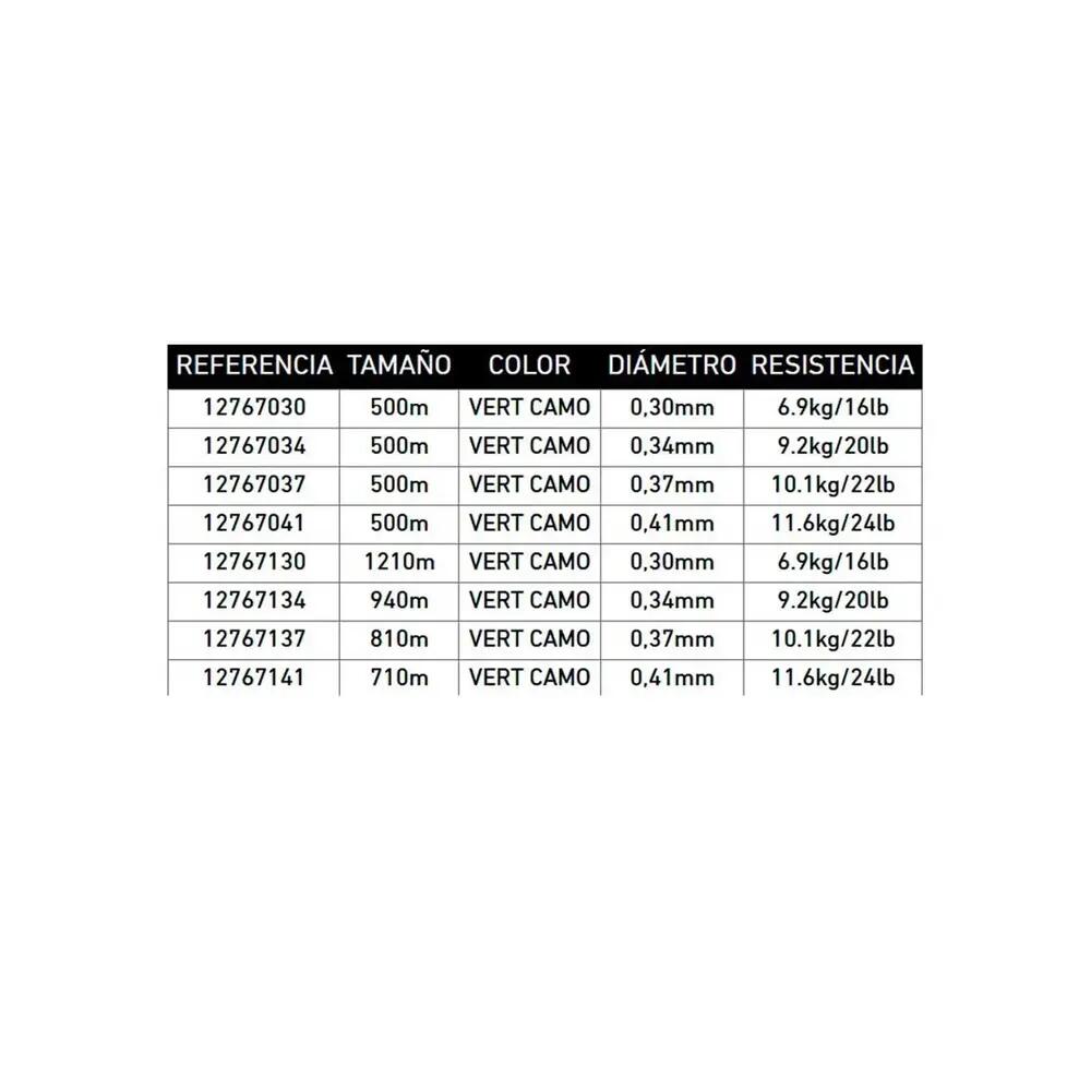 Fil de pesca Daiwa Infinity Monofilamento 500m Ouro 2/2