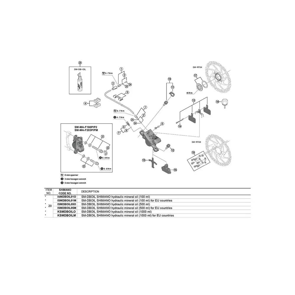 SHIMANO picture