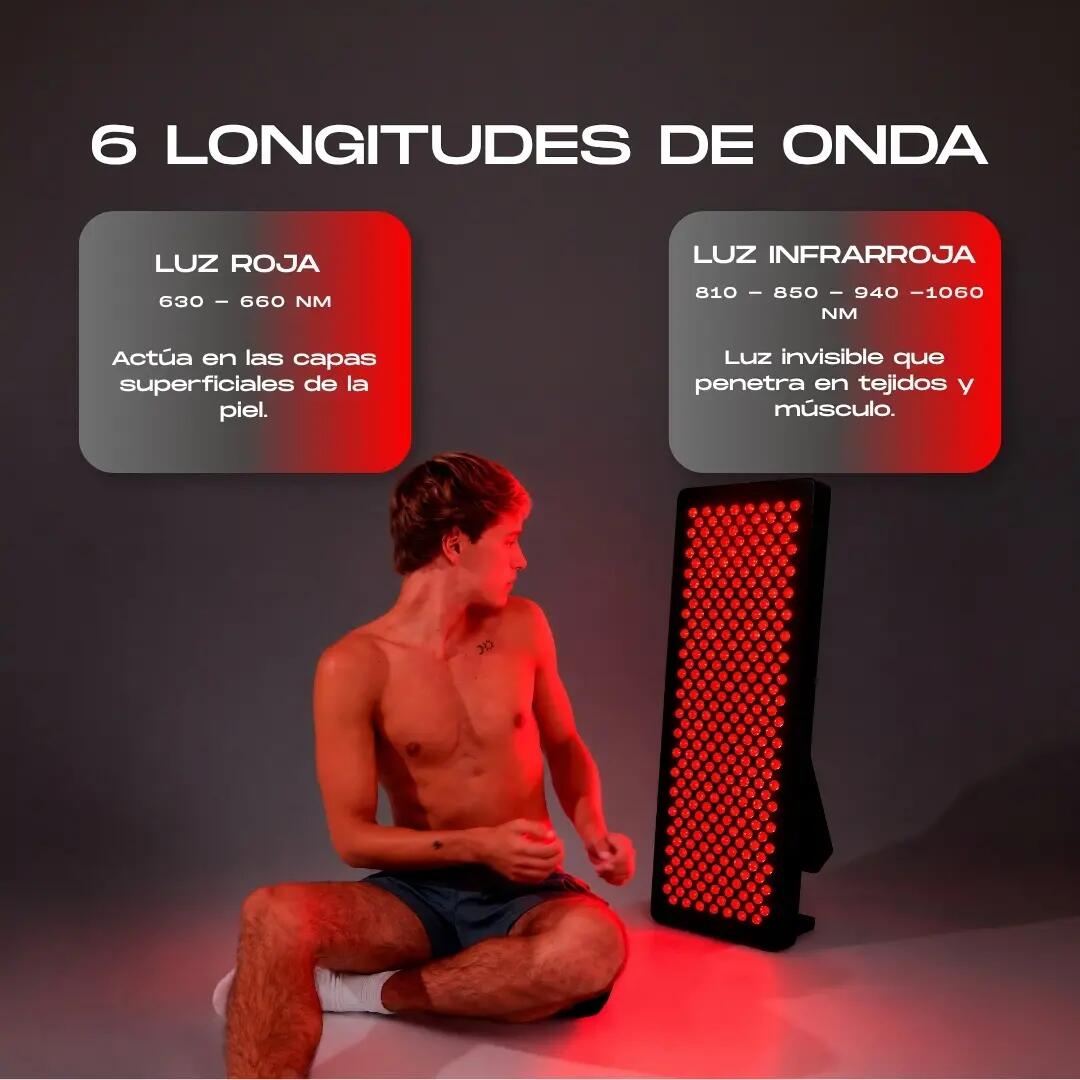 BT-LUMIA 1500 – Panneau de lumière rouge et NIR | 300 LED double puce 6/7